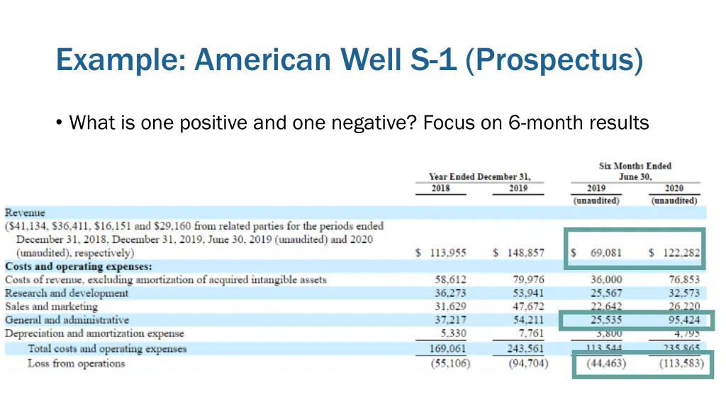 example american well s 1 prospectus