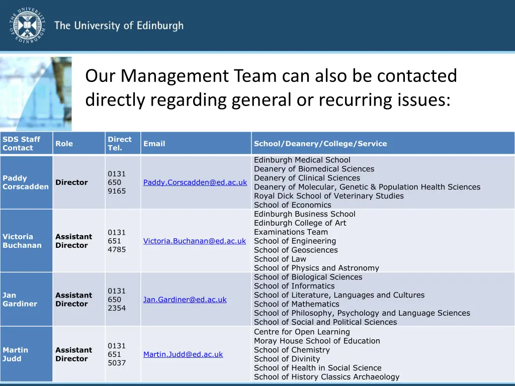 our management team can also be contacted