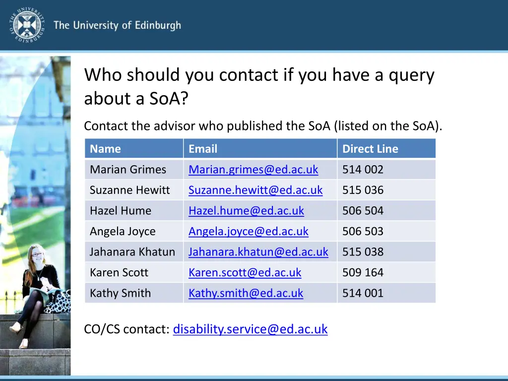 who should you contact if you have a query about