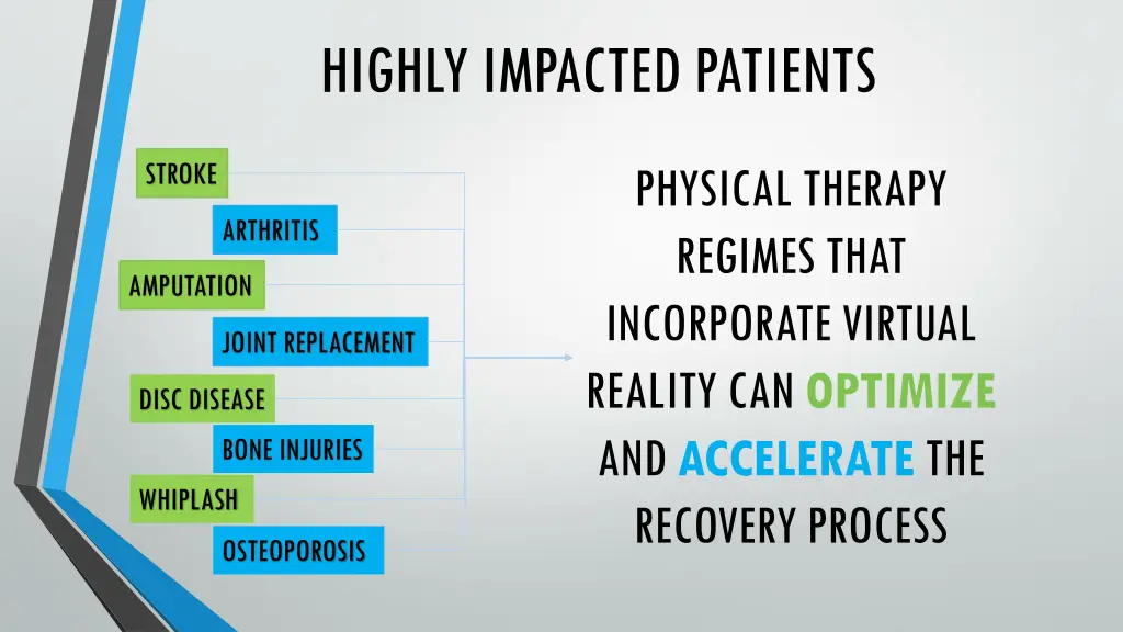 highly impacted patients
