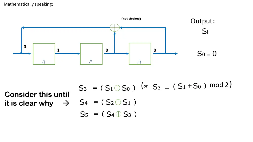 mathematically speaking