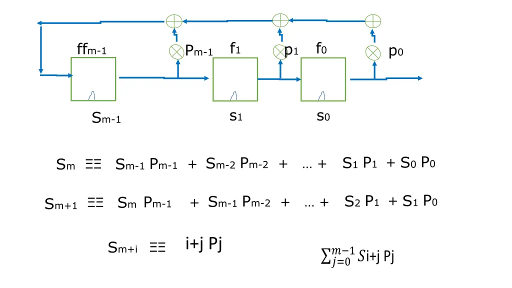 slide25