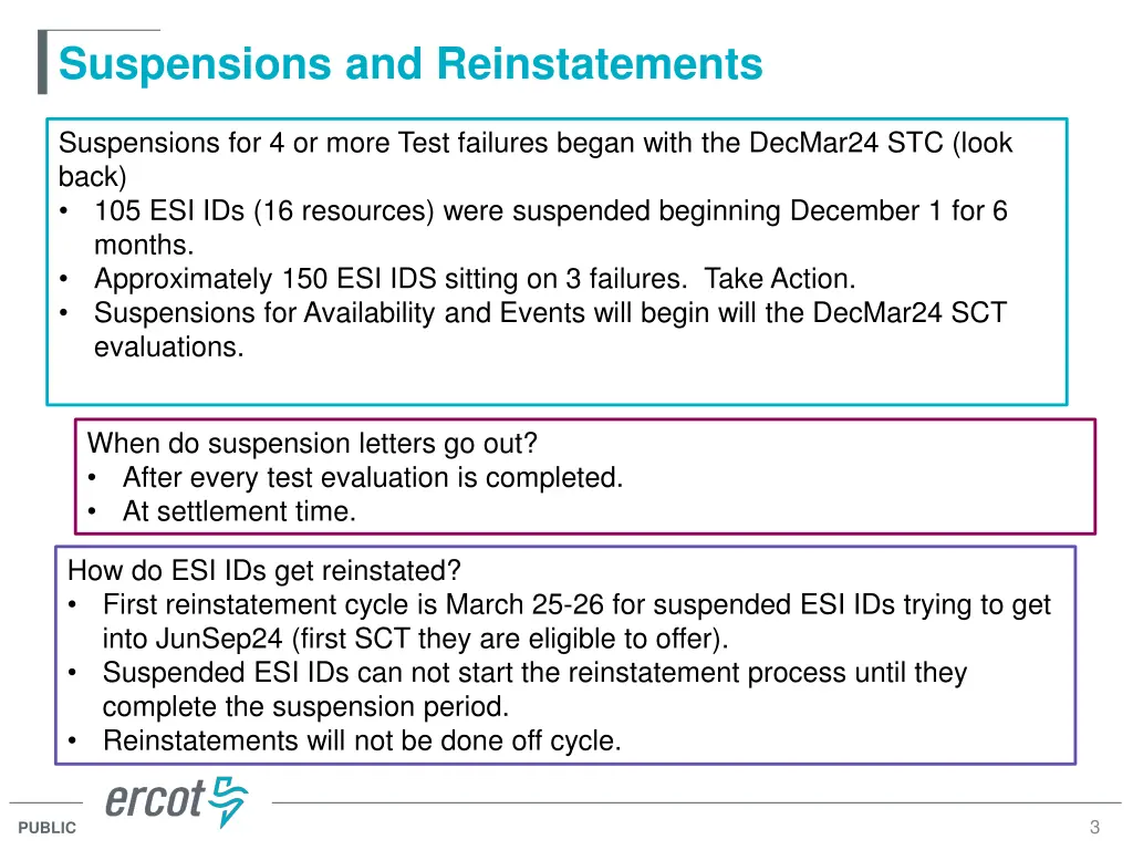 suspensions and reinstatements