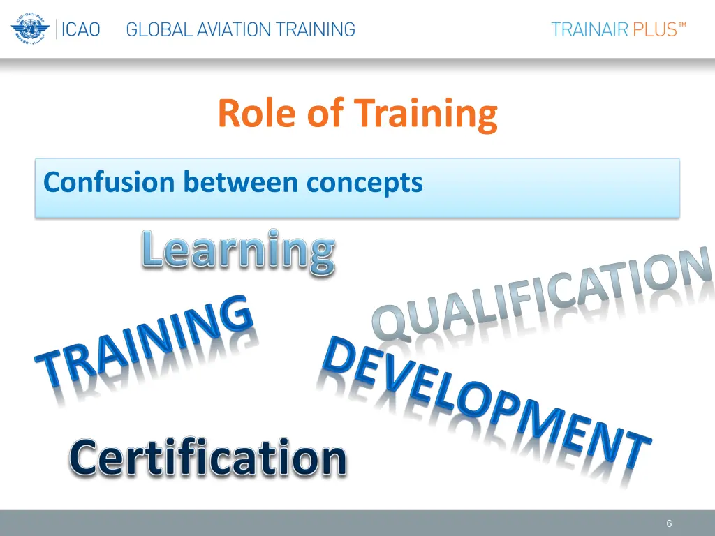 role of training