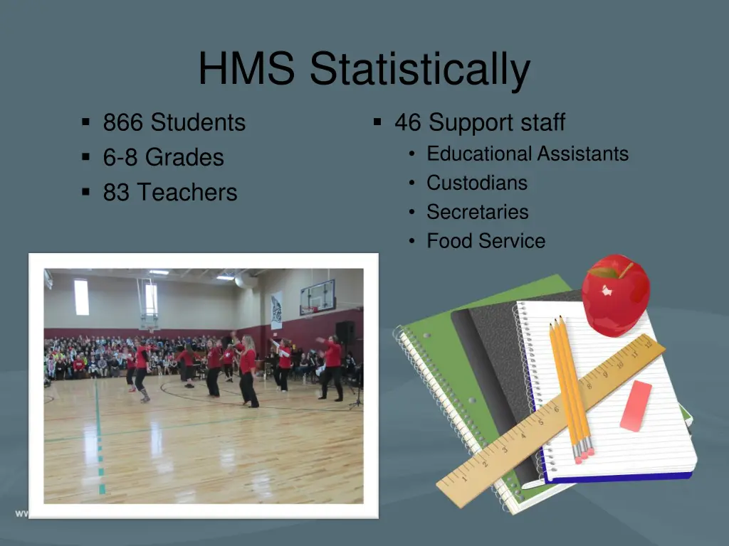 hms statistically