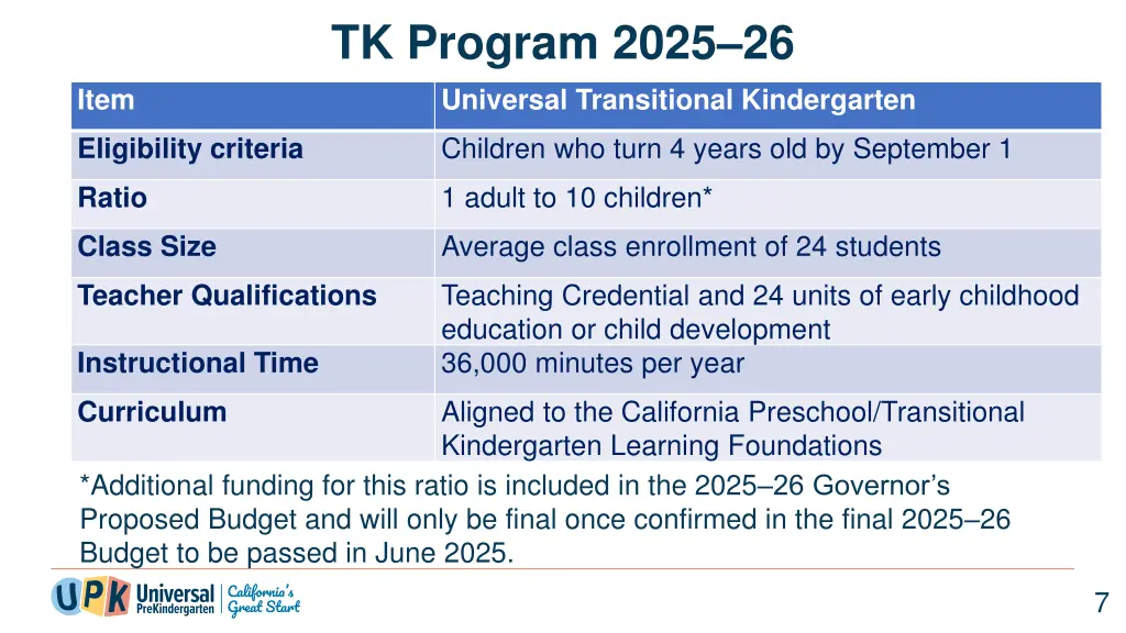tk program 2025 26 universal transitional