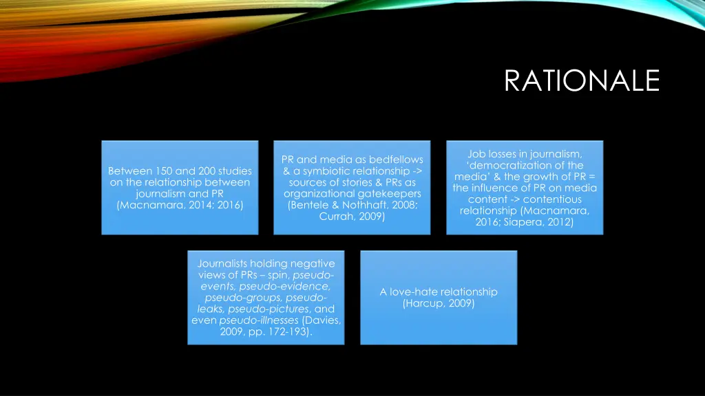 rationale