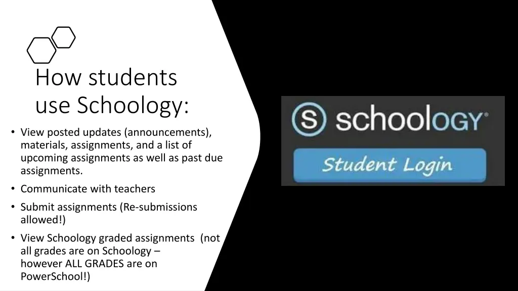 how students use schoology view posted updates