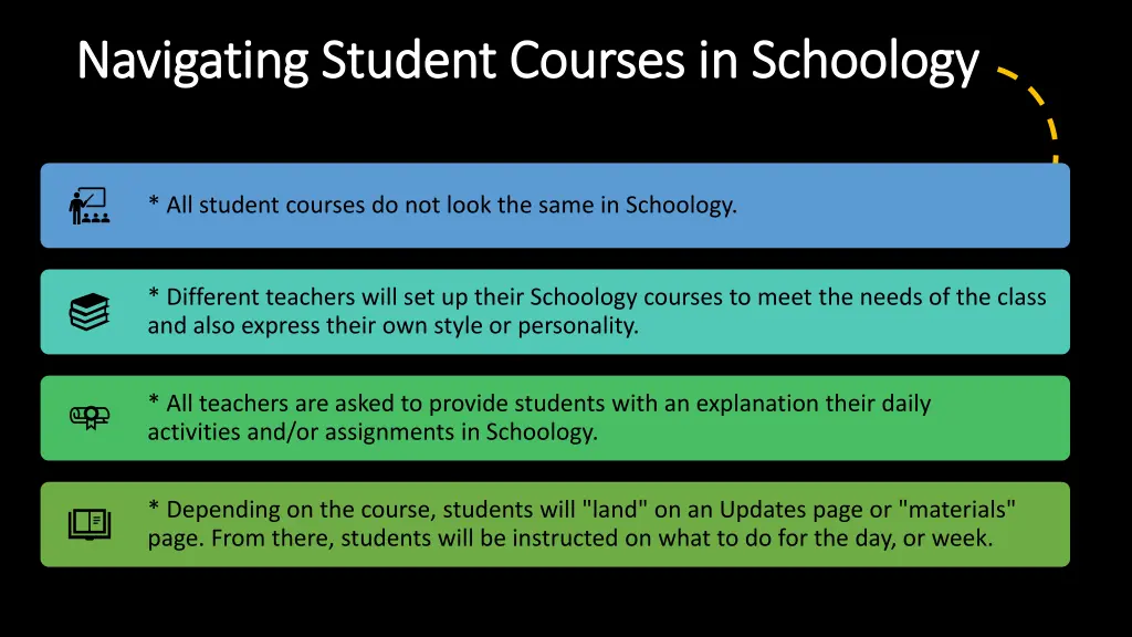 navigating student courses in schoology
