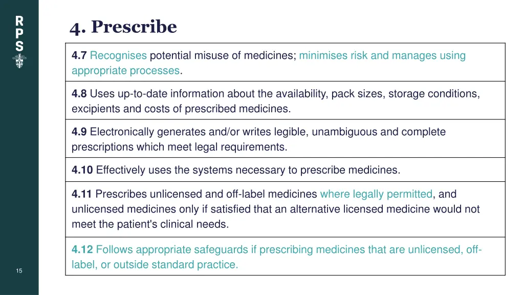 4 prescribe 1