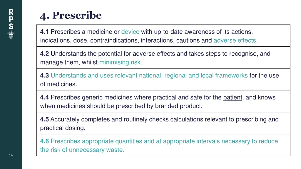 4 prescribe