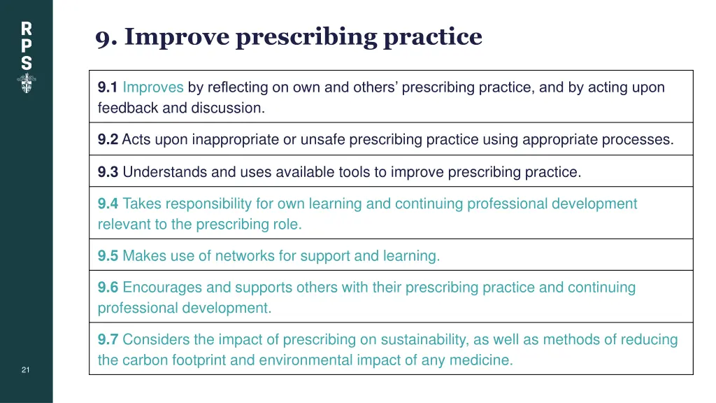 9 improve prescribing practice
