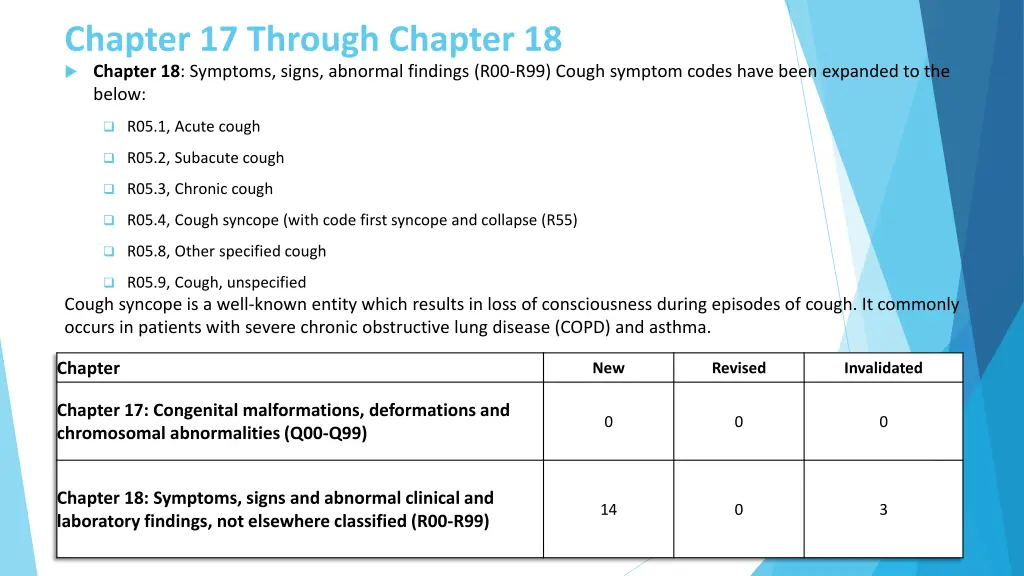 chapter 17 through chapter 18 chapter 18 symptoms