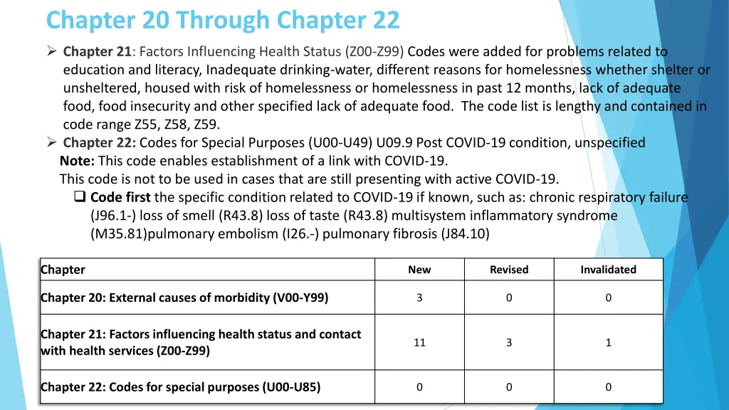 chapter 20 through chapter 22 chapter 21 factors
