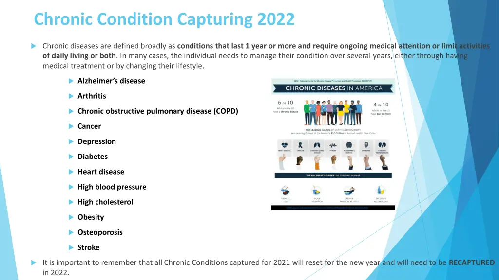 chronic condition capturing 2022