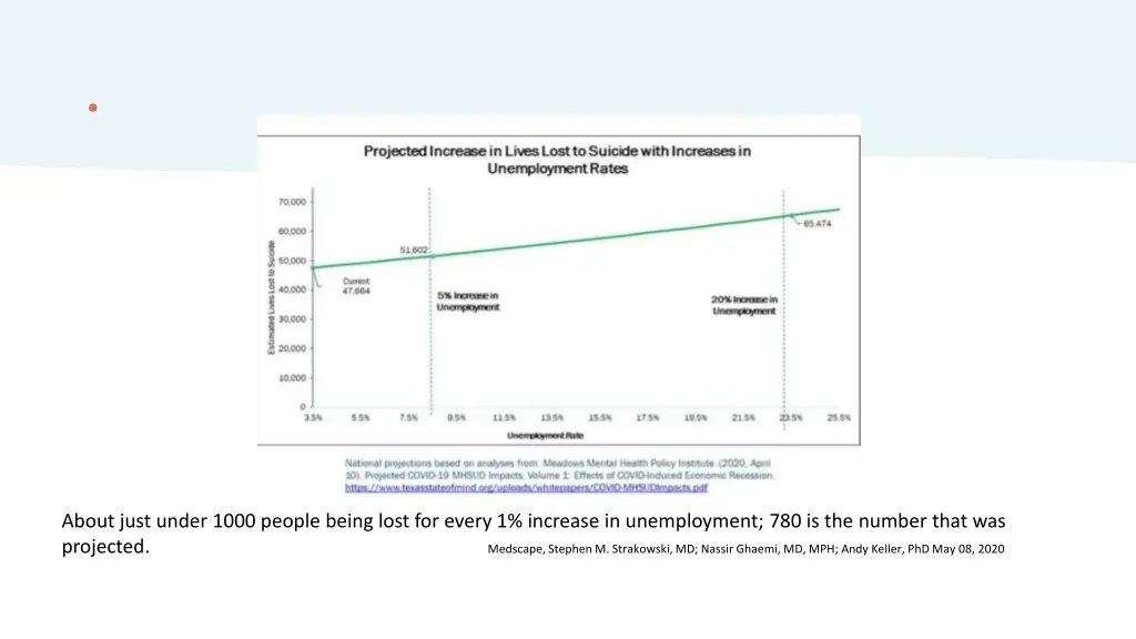 slide9