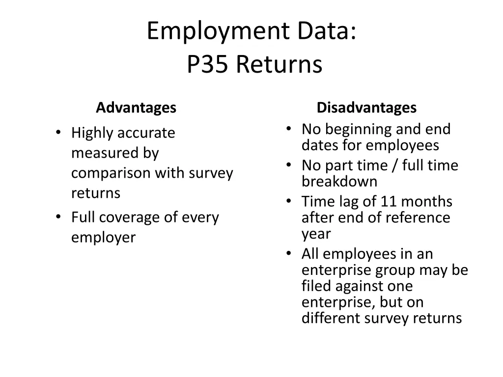 employment data p35 returns