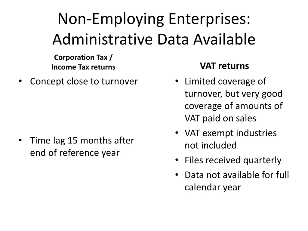 non employing enterprises administrative data