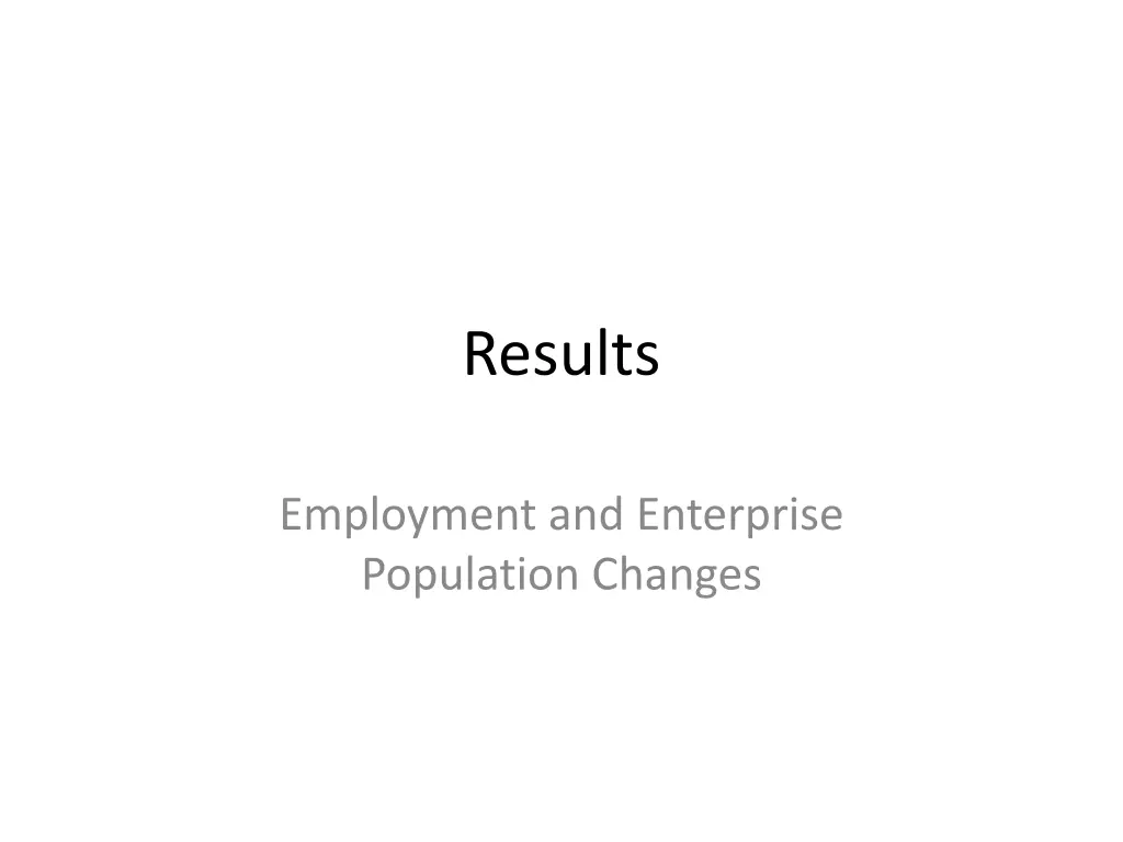 results