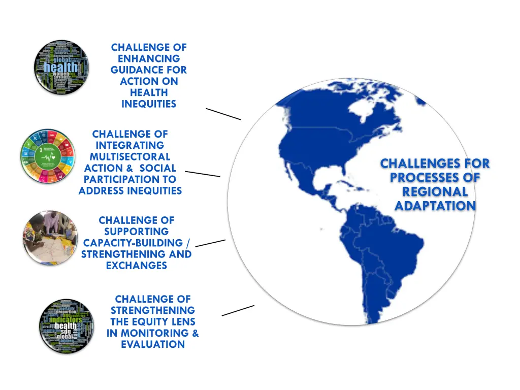 challenge of enhancing guidance for action
