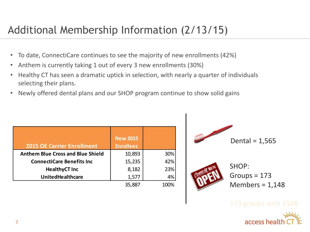 additional membership information 2 13 15