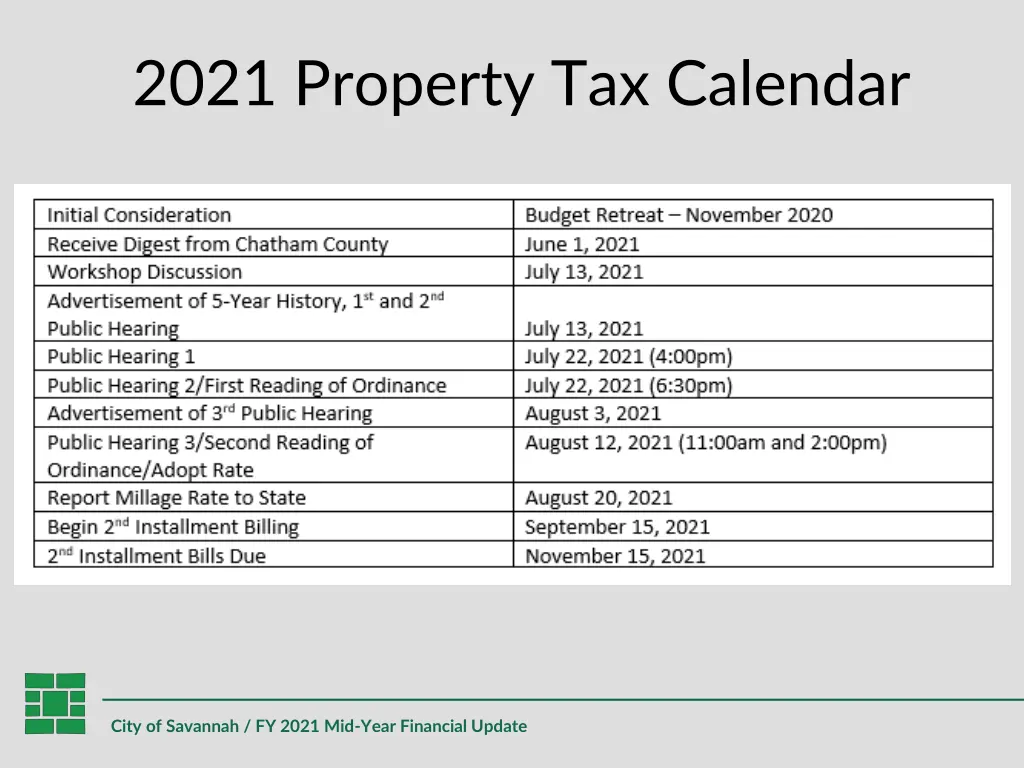 2021 property tax calendar