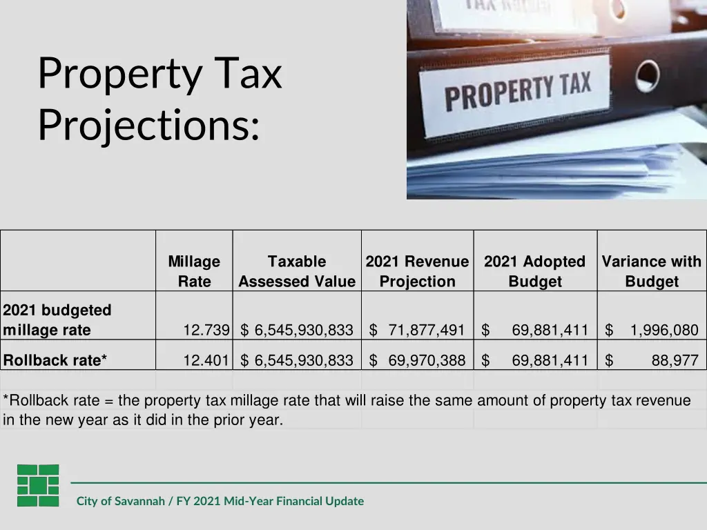 property tax projections