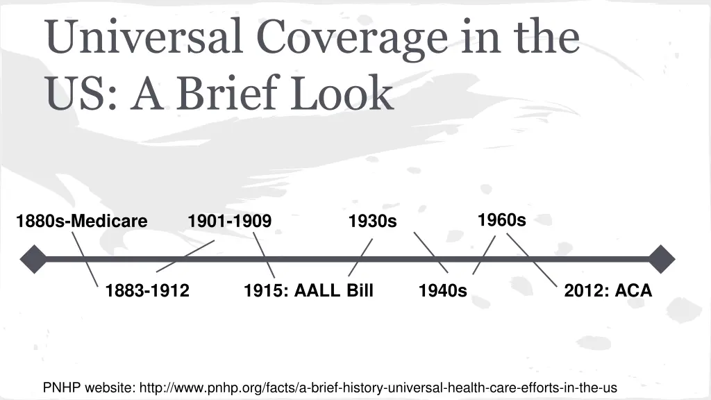 universal coverage in the us a brief look