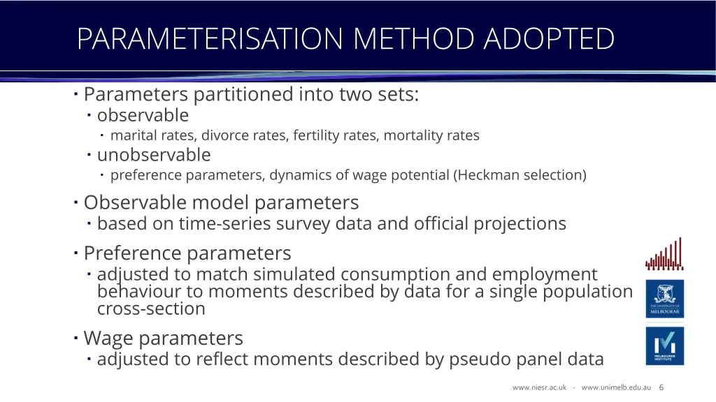 parameterisation method adopted