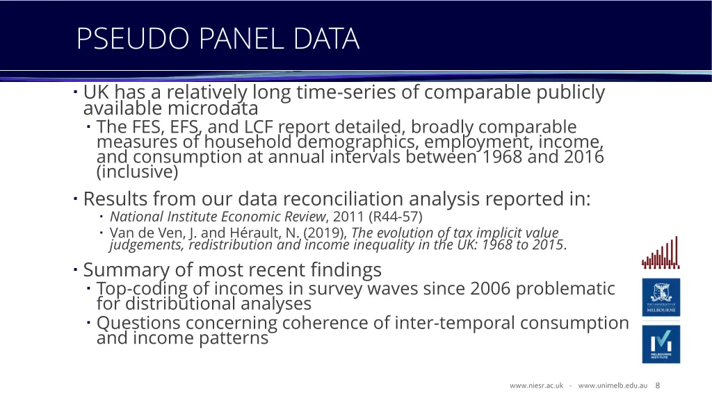 pseudo panel data