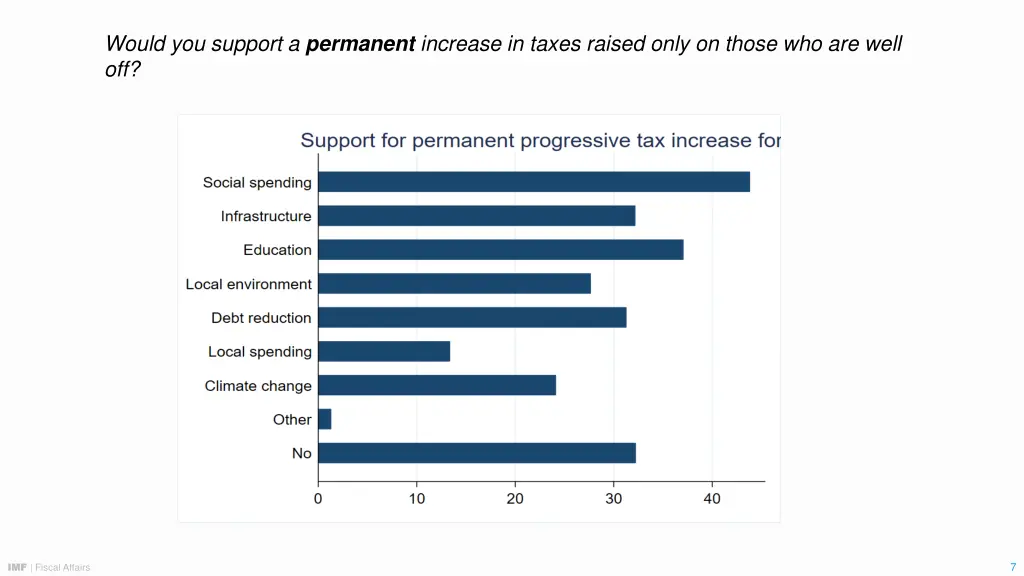 would you support a permanent increase in taxes