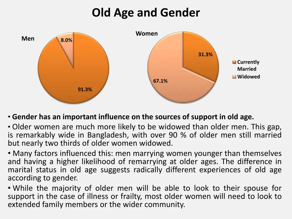 old age and gender