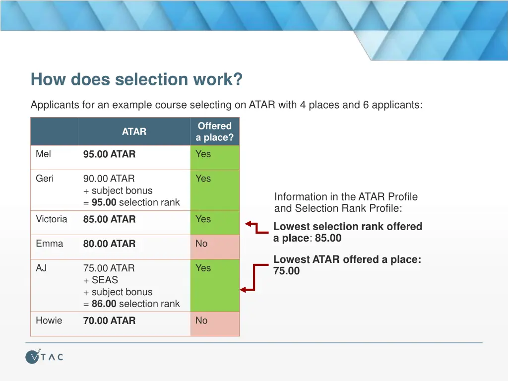 how does selection work