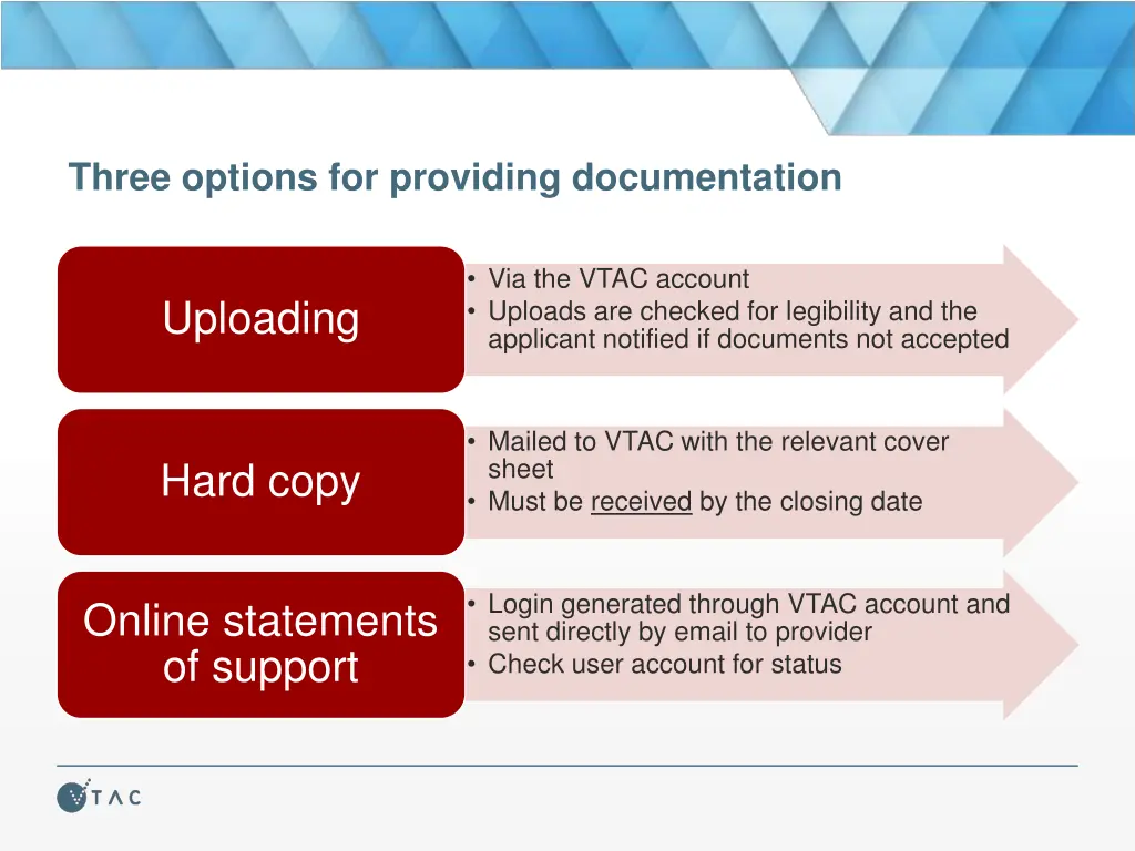 three options for providing documentation