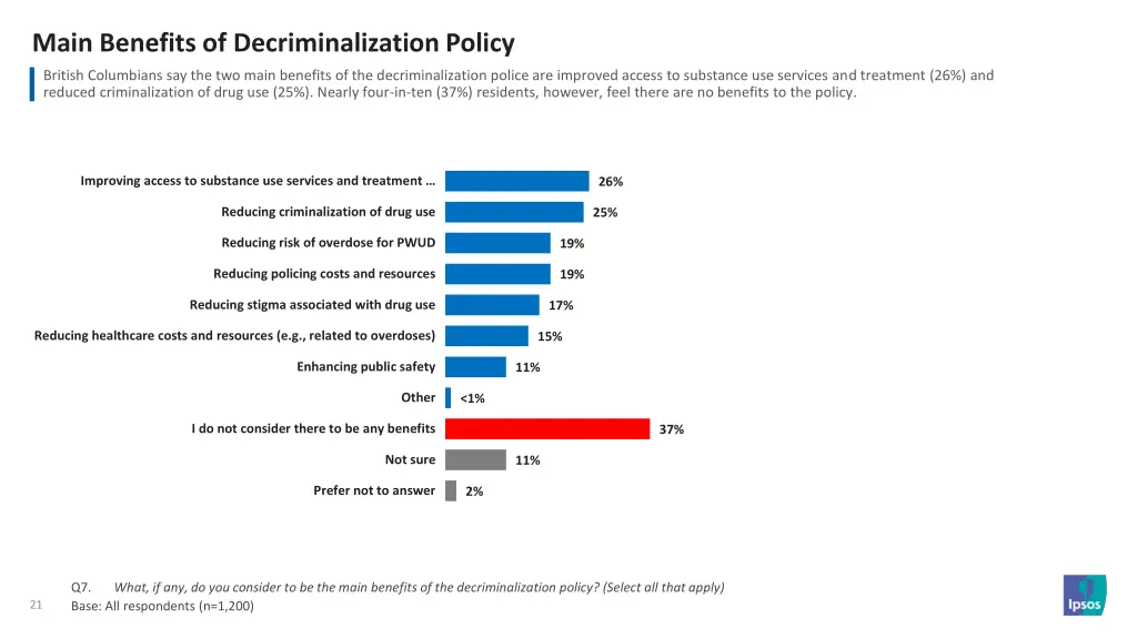 main benefits of decriminalization policy