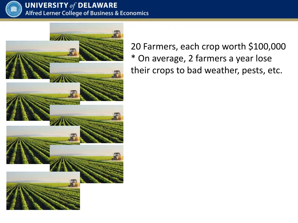 20 farmers each crop worth 100 000 on average