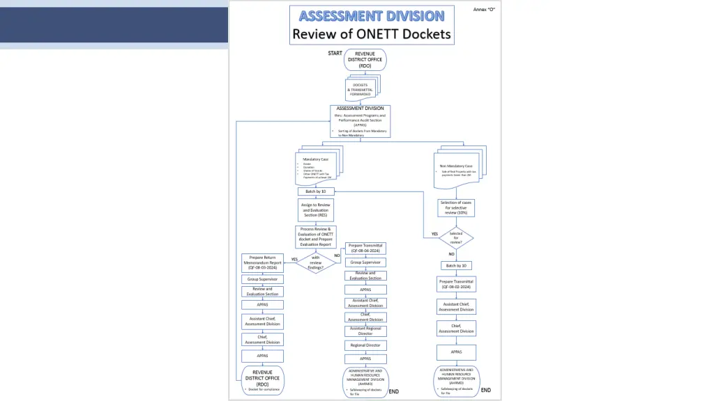 slide11