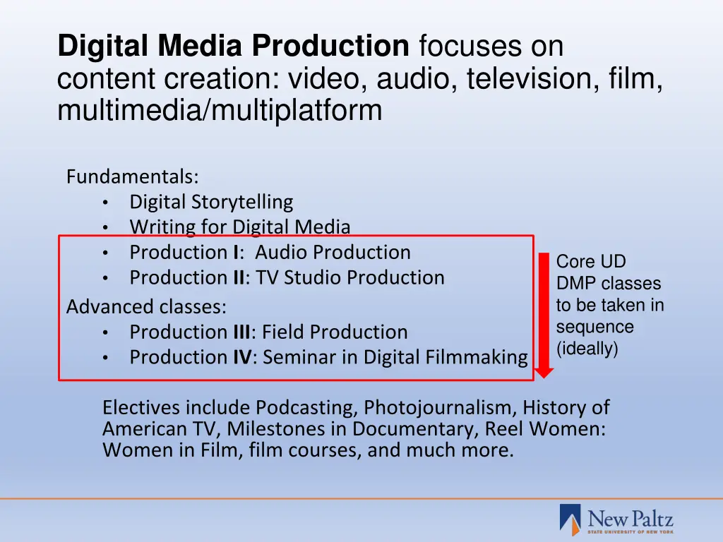 digital media production focuses on content