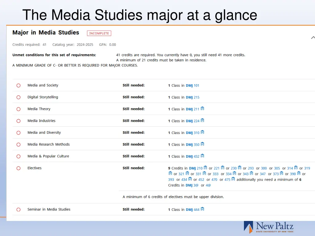 the media studies major at a glance