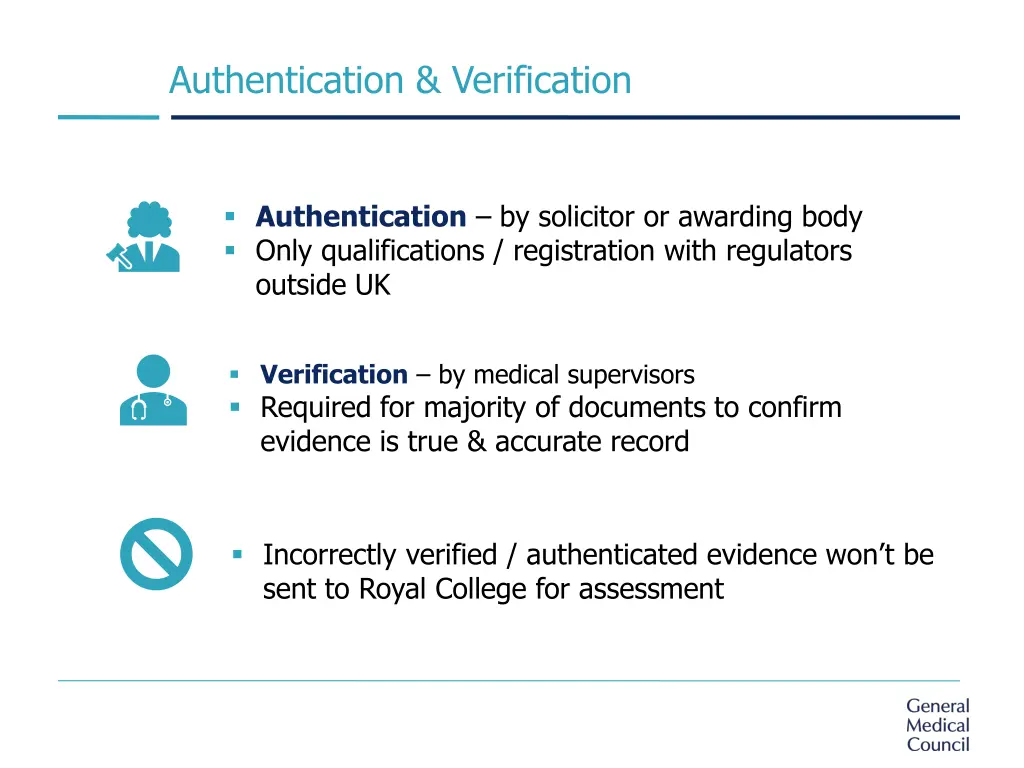 authentication verification