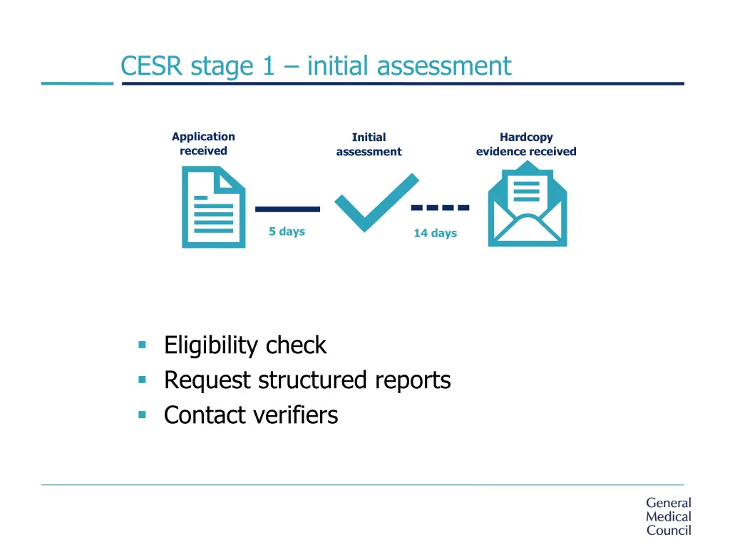 cesr stage 1 initial assessment