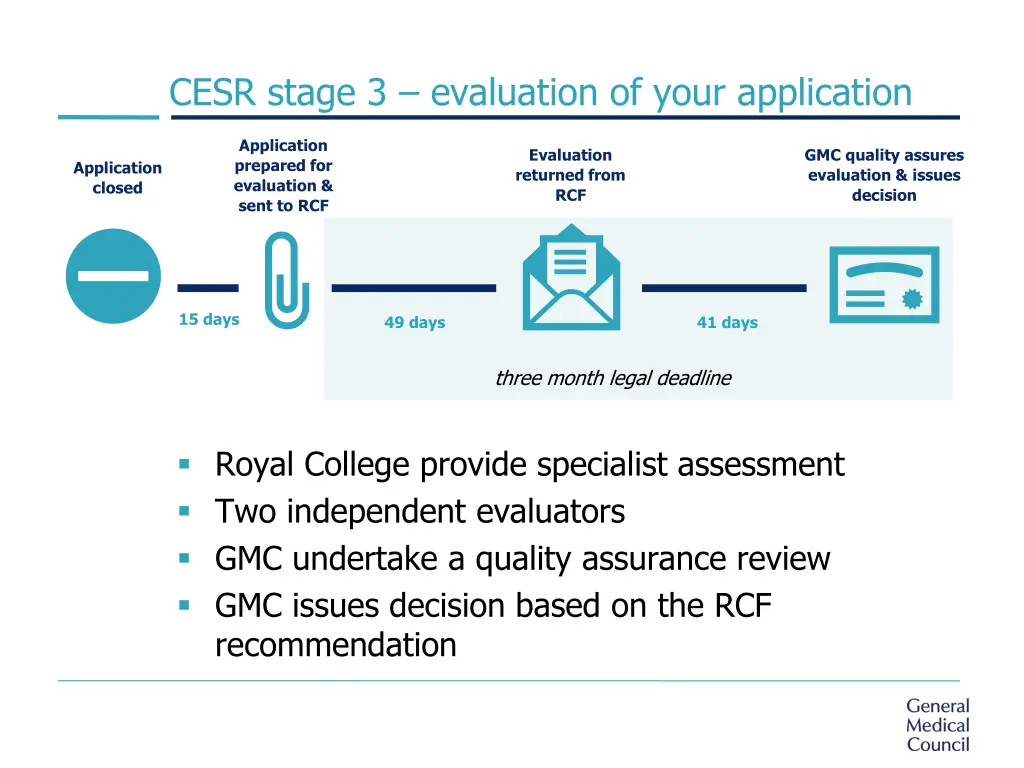 cesr stage 3 evaluation of your application