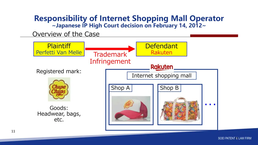 responsibility of internet shopping mall operator