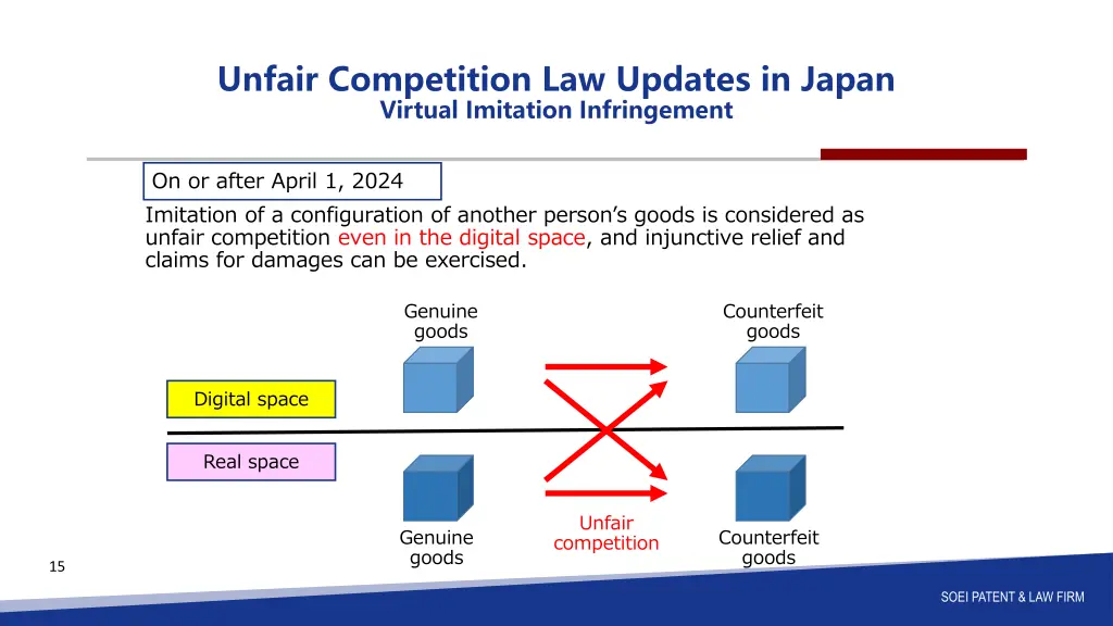 unfair competition law updates in japan virtual