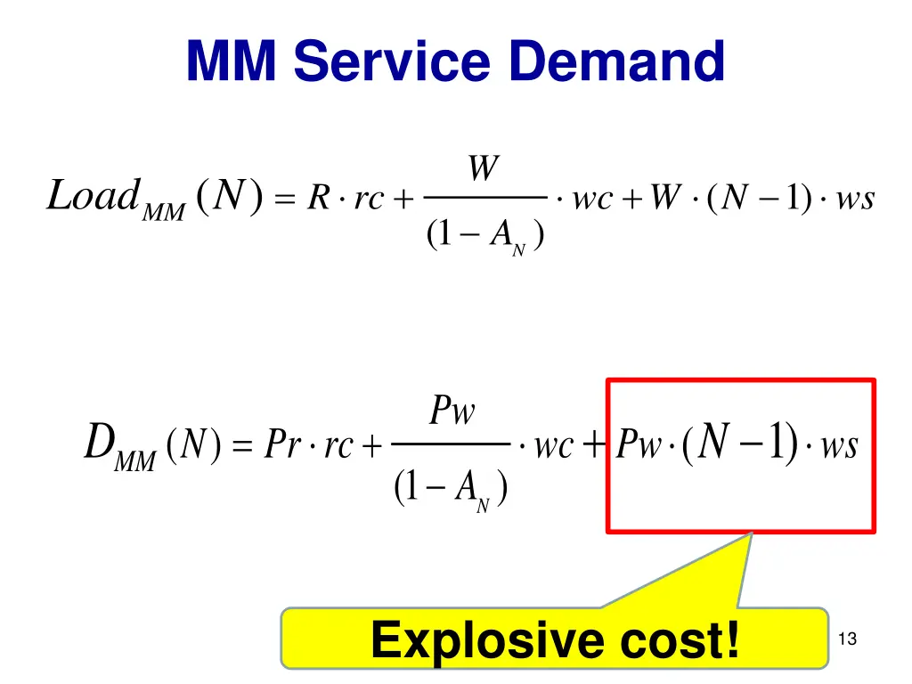 mm service demand