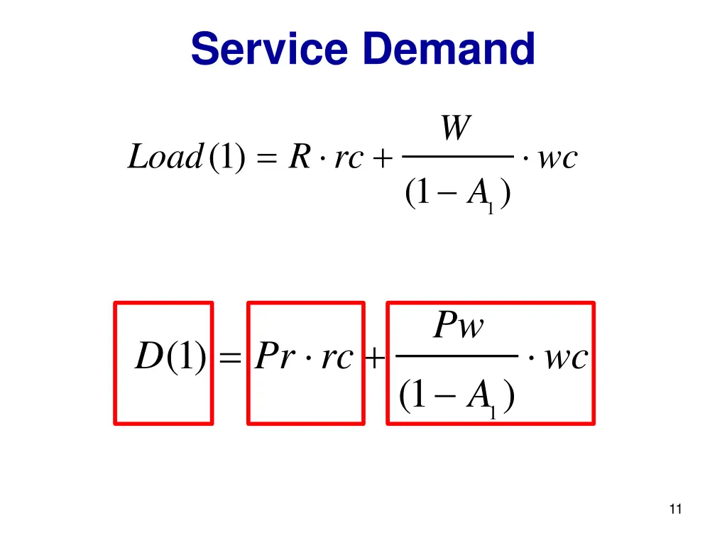 service demand