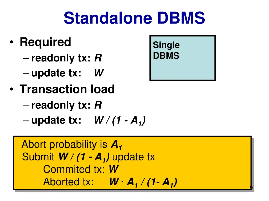 standalone dbms