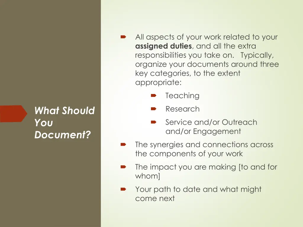 all aspects of your work related to your assigned
