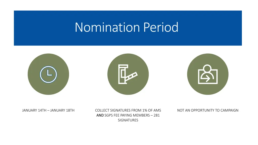 nomination period