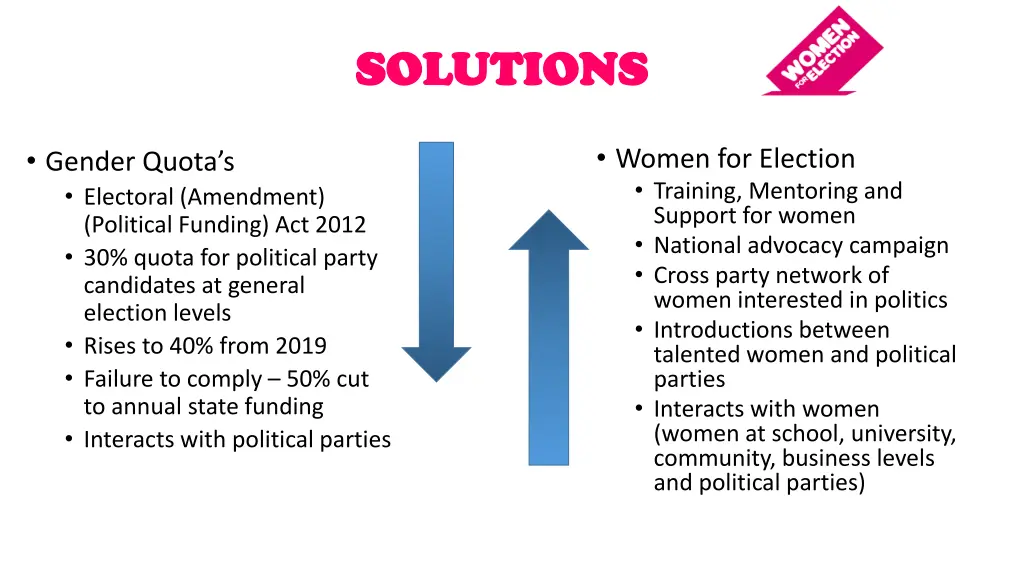 solutions solutions 1